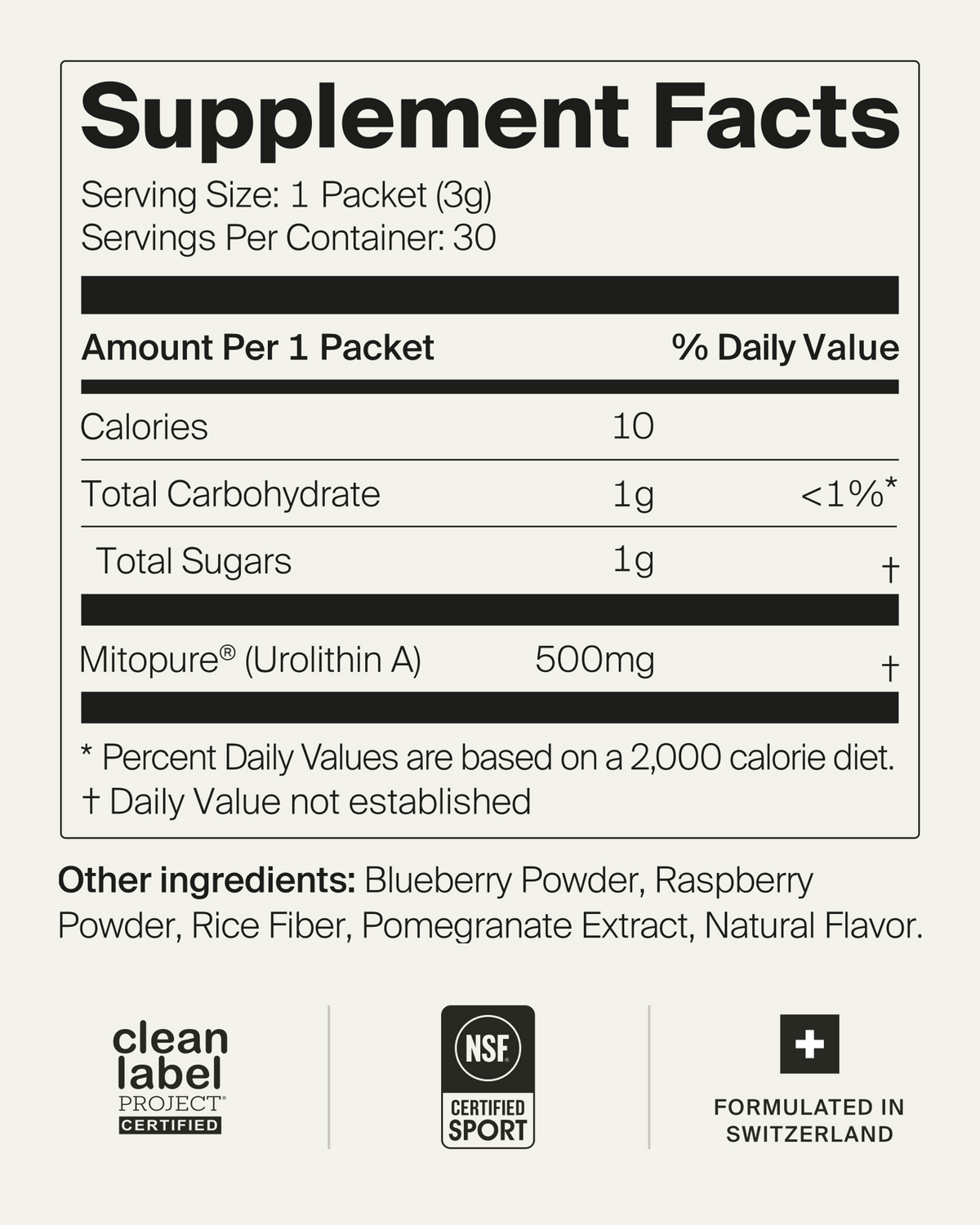 Timeline Mitopure Urolithin A Supplement Softgels - Clinically Proven Support for Healthy Aging and Cellular Renewal - Mitoceutical for Muscle Support and Longevity